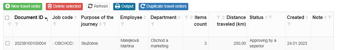 Travel orders
