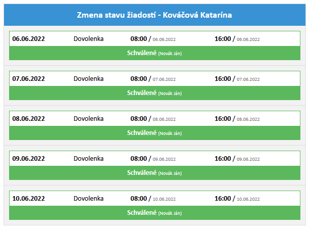 Schválená žiadosť