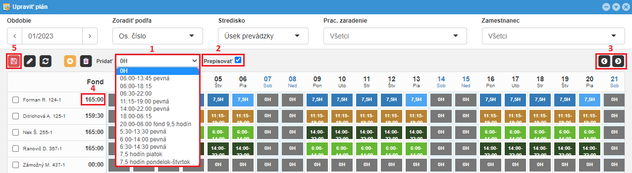 Úprava plánu - prehľad