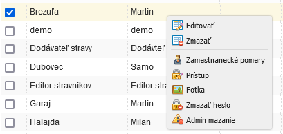Editovanie užívateľa