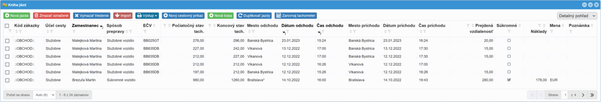 Vozidlá - Základný a detailný pohľad